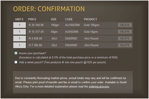 The order fullfilment page is clear and easy to digest - encouraging potential sales. Items can be edited and postage costs checked in one glance.